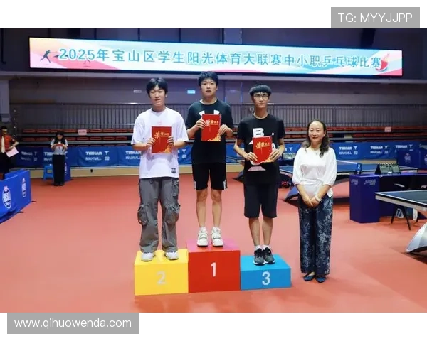 宝山阳光体育联赛足球（上海市阳光体育网）sports